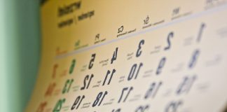 Турецкие запреты и программа маткапитала: подводим итоги