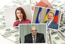 Ректор ростовского медуниверситета стал самым богатым главой вуза