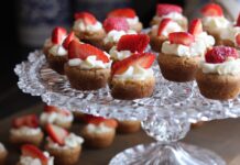 В Ростовской области кондитерские изделия подорожали на 12,23%